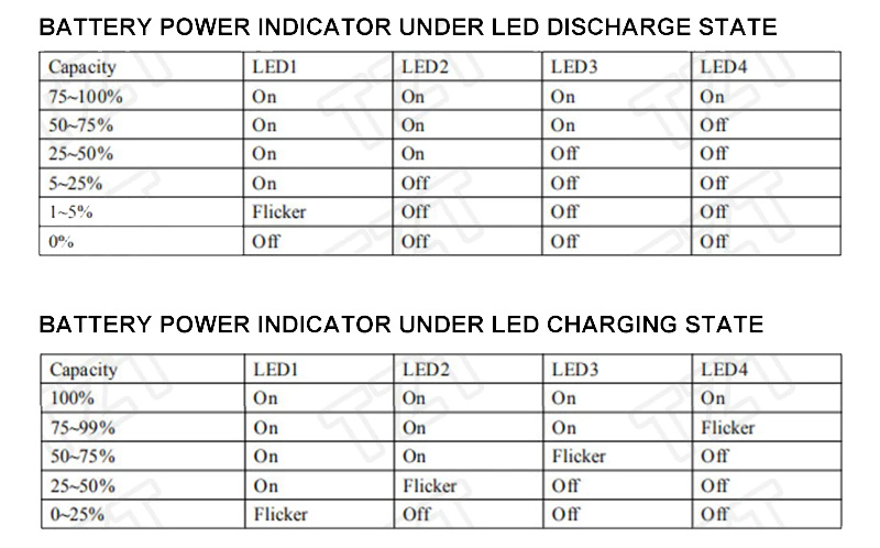 powerbankFCH-2