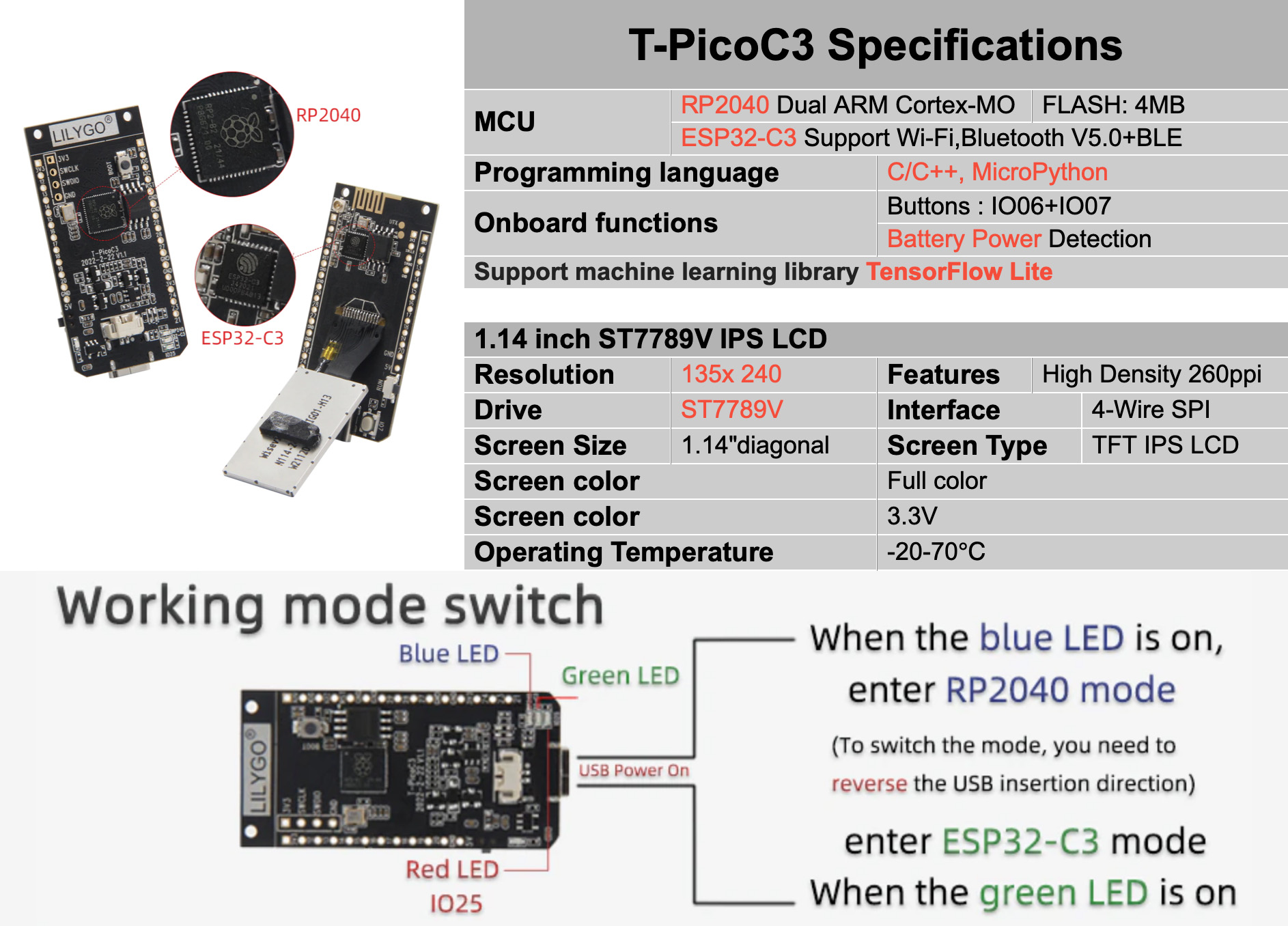 tpicoc3_spec