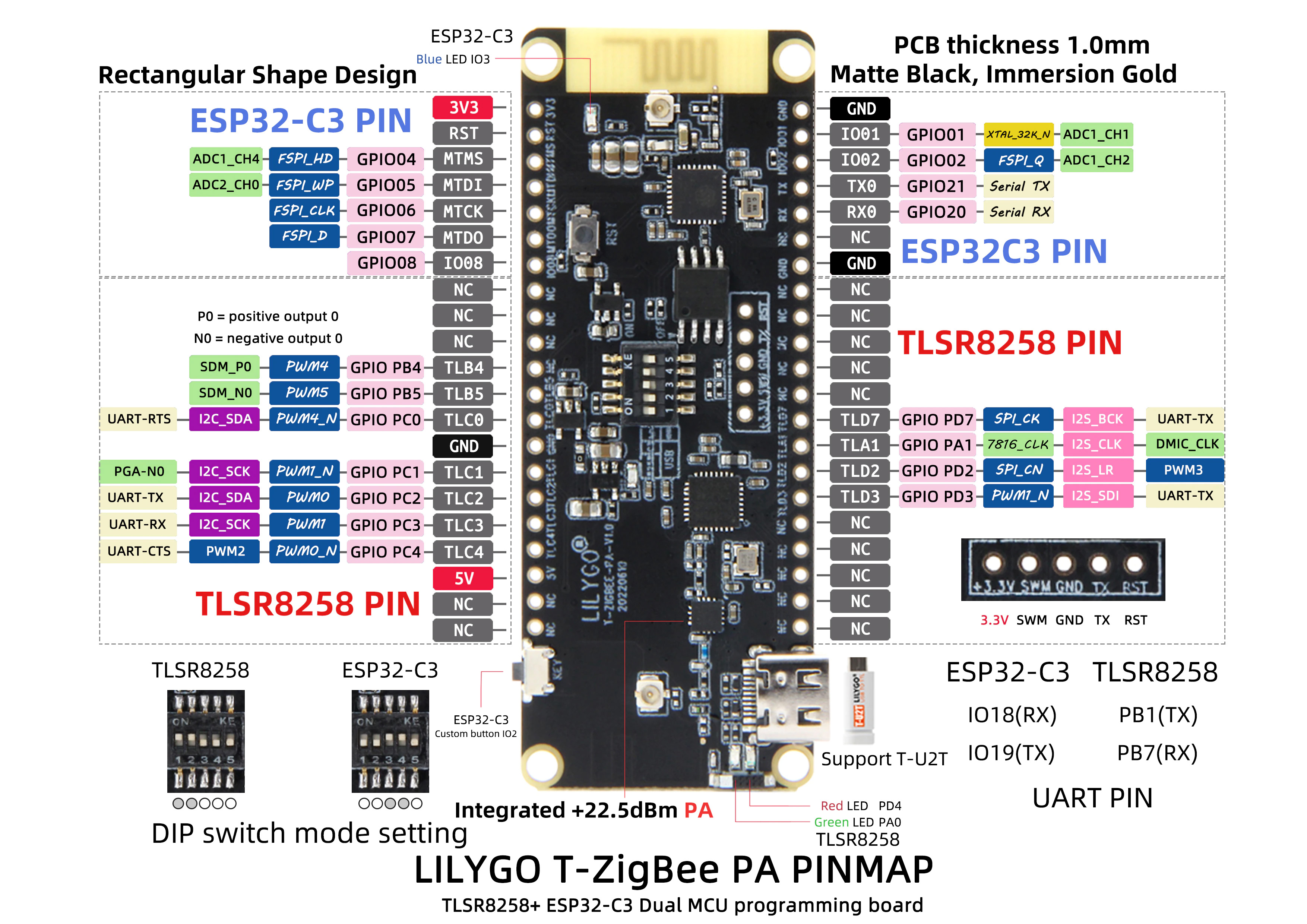 tzigbeePA_pinout