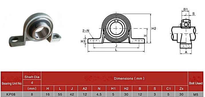 upinaci-lozisko-kp_1