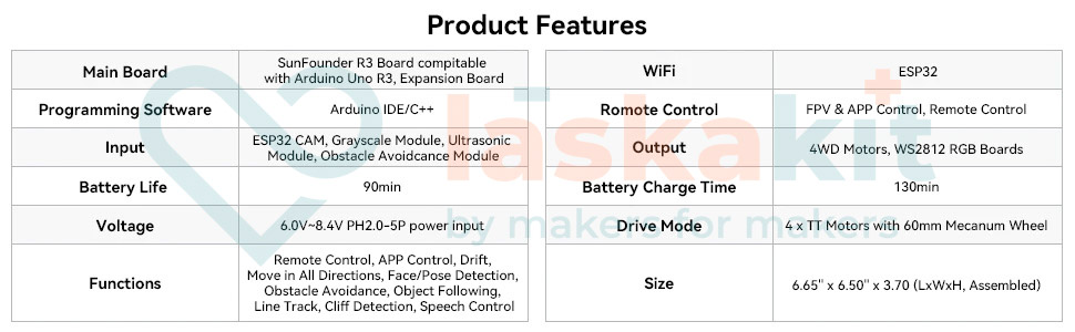 LaskaKit-sunfounder-roboticke-auto-zeus-car--arduino-uno-d2