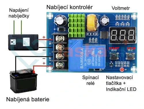 LaskaKit-xh-m604-ridici-modul-nabijecky-baterii-6-60v-df