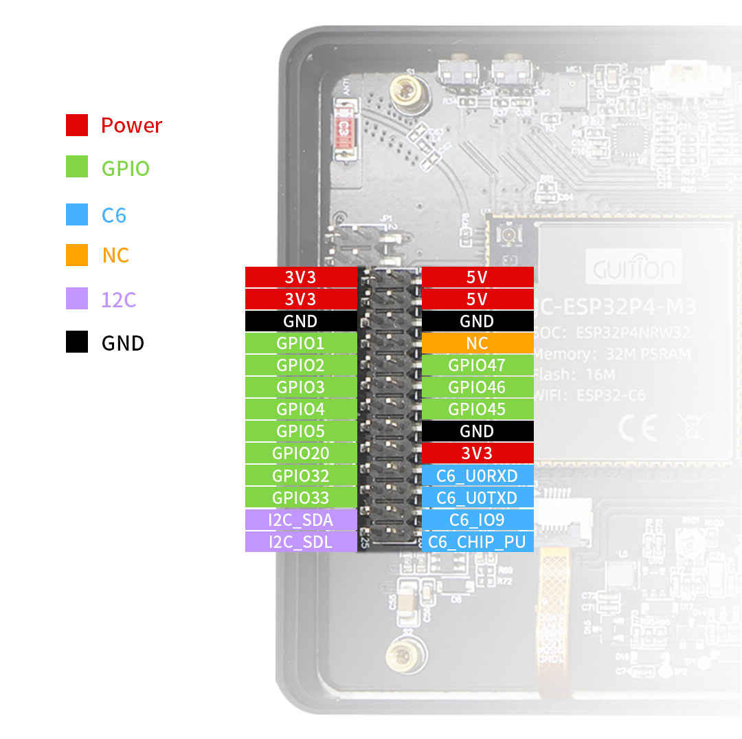 GUITION JC1060P470C_I_W_Y ESP32-P4 vývojový modul 7 1024x600 - popis pinů