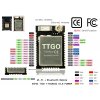 LILYGO TTGO Micro 32 pinout