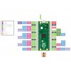 rpi pico pinout
