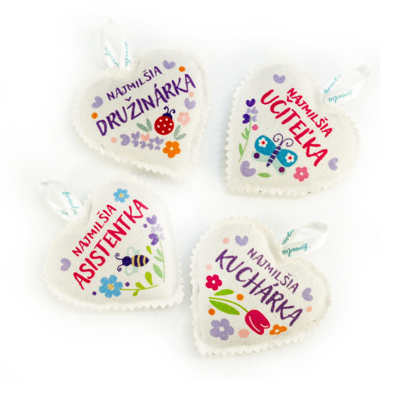 sk-produktov