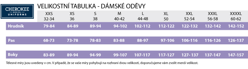 tabulka cherokee velka