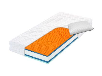 matrace heureka plus vico