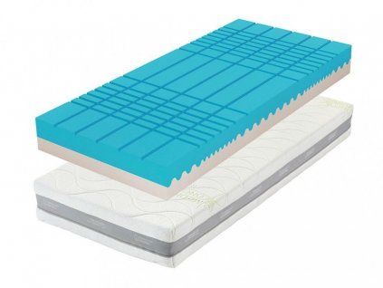 863d7b7345c072 matrace tropico guard antibacterial