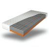 matrace elite super fox (1)