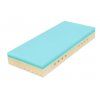 super fox blue classic