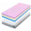 b616747183ca46 swisslab natur