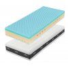 e6162dfbfd9a6e super fox blue wellness kompo