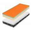 o62ff68b1f018a szper fox
