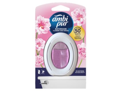 ambsi sprin