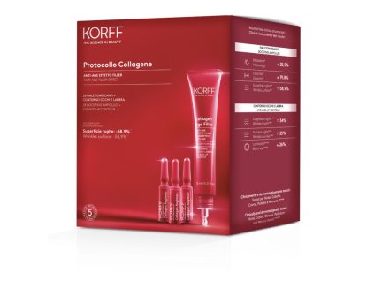 KORFF GIFT PACKAGE COLLAGEN, TONIFYING AMPOULES 28 PCS + EYE AREA AND LIPS 15 ml;