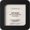 198B000101 1