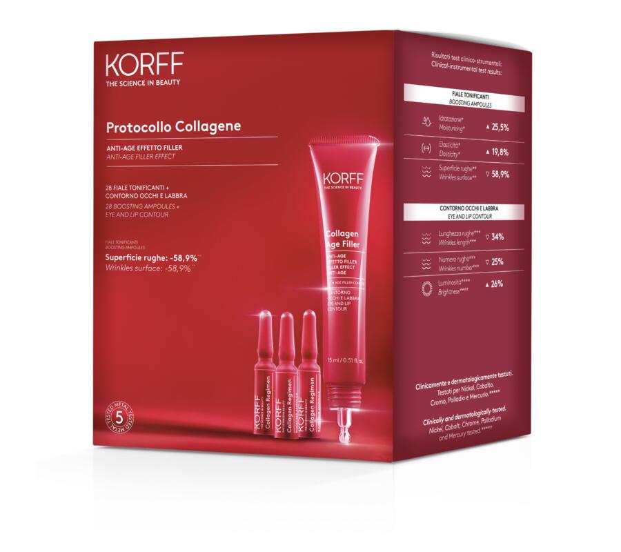 KORFF DÁRKOVÝ BALÍČEK KOLAGEN, TONIFIKAČNÍ AMPULE 28 KSOČNÍ OKOLÍ A RTY 15 ml ;