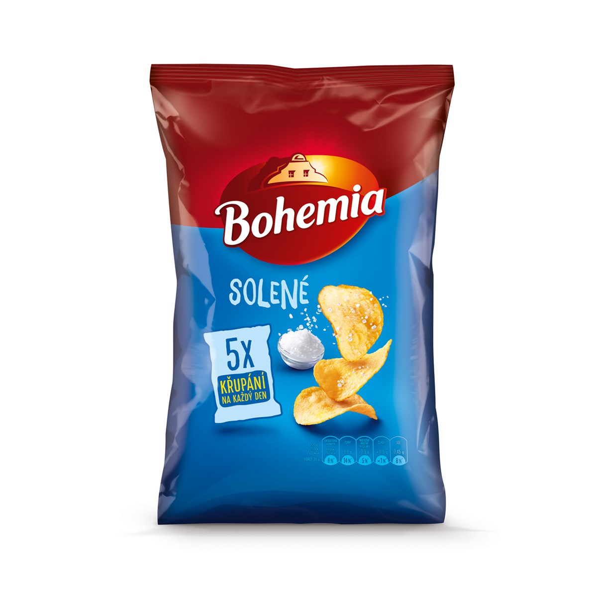 Bohemia Chips Multipack solené 5 x 25 g