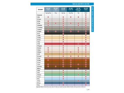 ceresit-tabulka_barev