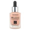 Catrice Make-up HD Liquid Coverage 040