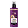 122499 gliss serum 100ml full hair wonder