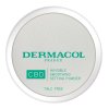 Dermacol CBD mattító fixáló púder