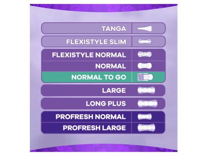 Always Intimates (20 pcs/fol) To Go Normal