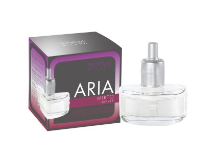 Millefiori Aria Mirto wkład do dyfuzora elektrycznego 20 ml