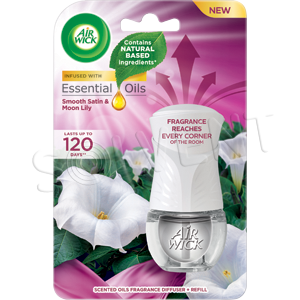 Aparat electric Air Wick + rezervă satin & crin