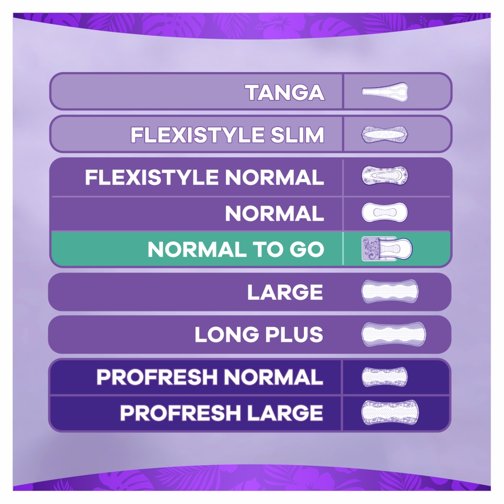 Always Intimates (20 buc/folie) To Go Normal