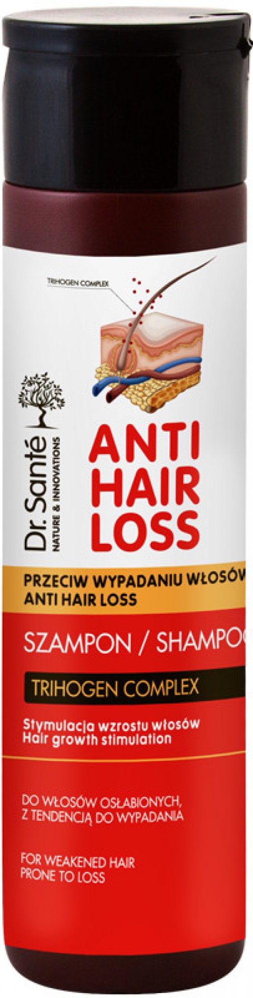 Dr. Santé Anti Hair Loss šampón na vlasy 250 ml