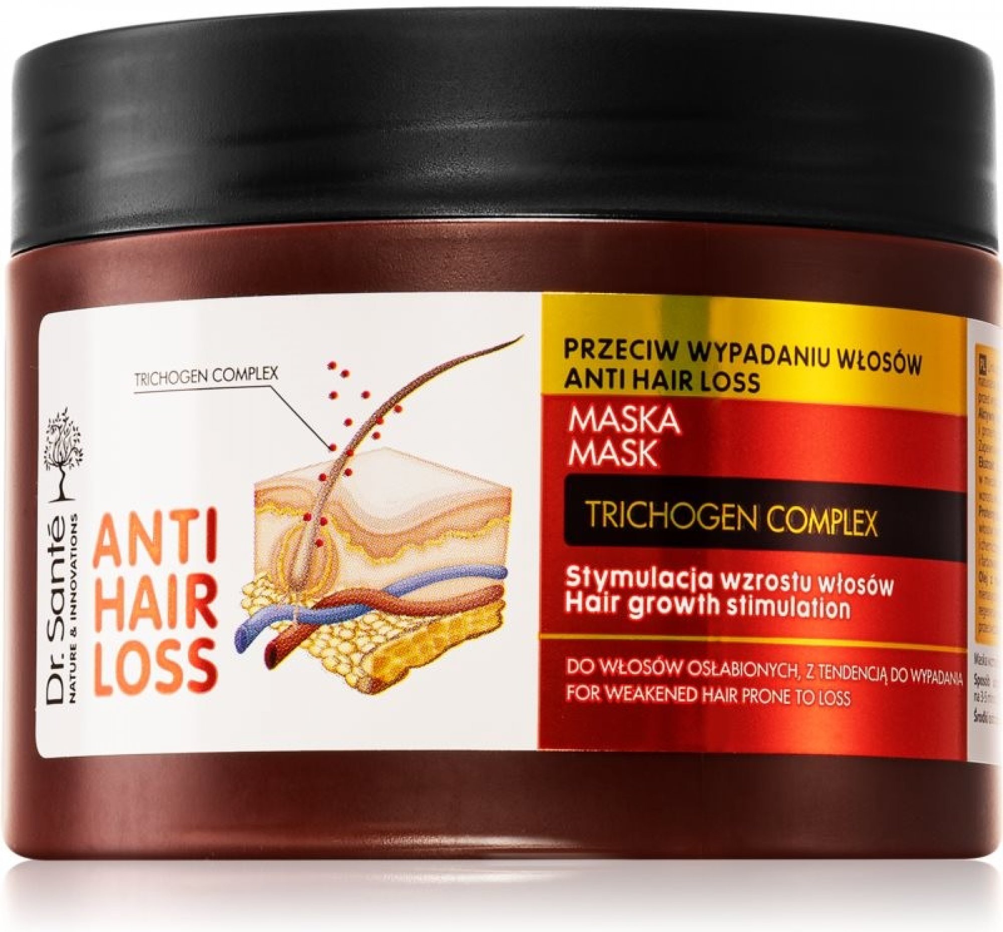 Dr. Santé Anti Hair Loss maska na podporu rastu vlasov 300 ml