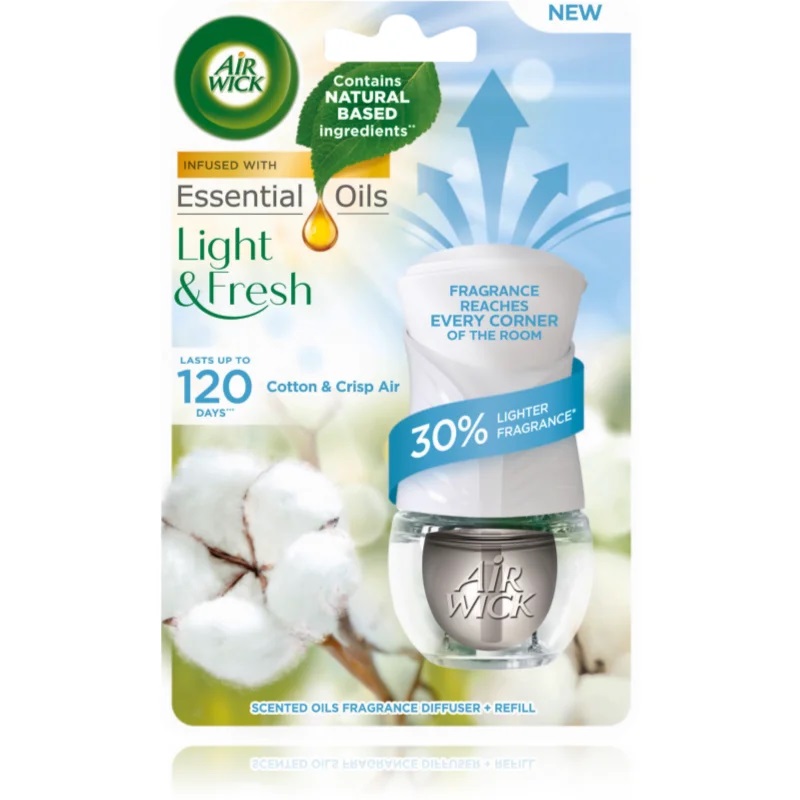 Air Wick Electric Strojček + 19ml Svieža bavlna