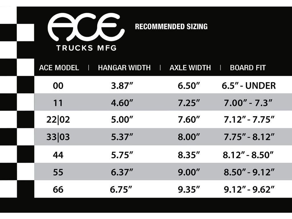 Ace Trucks Size Chart