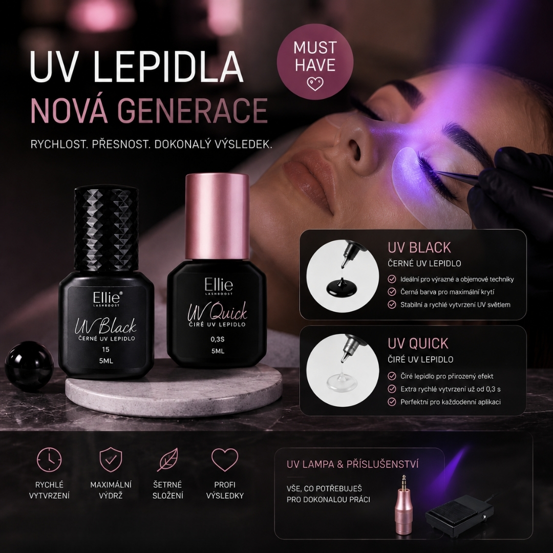 UV