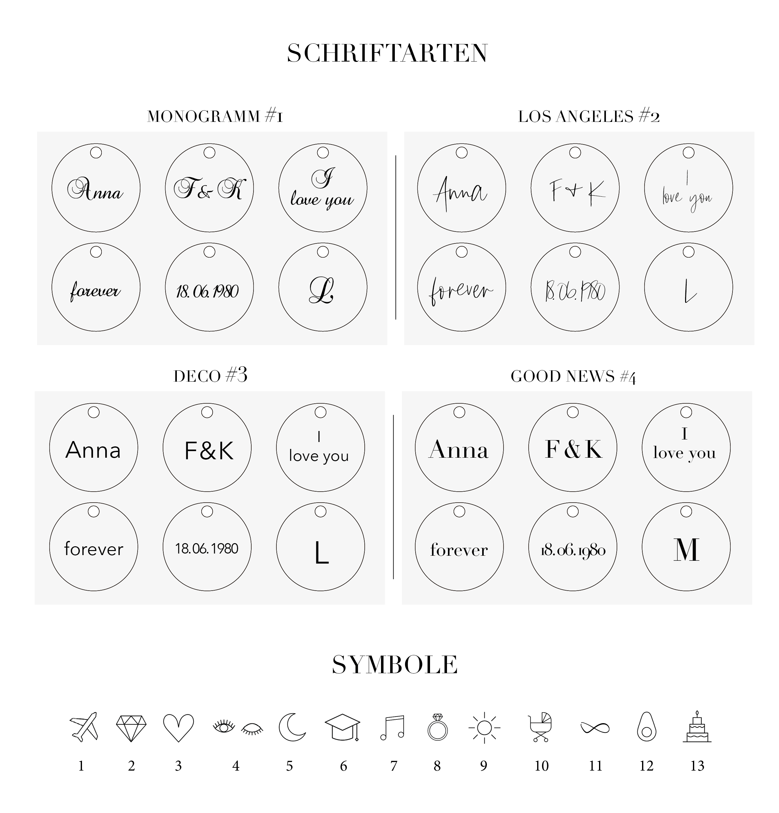 TYPY PÍSMA A SYMBOLY