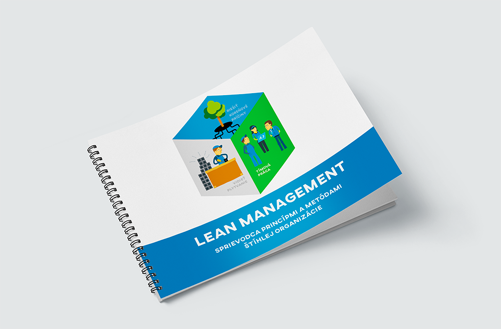 Čo je metóda SMED?