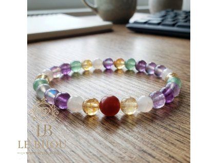 Návrh bez názvu(7)