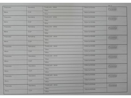 Kniha ubytovaných hostí A4/100 listov