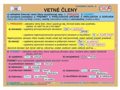 Kartička Vetné členy