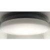 4. LED2 ROUND II 30 HF