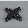 B. LED2 ECO TRACK X CONNECTOR