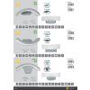 SMD venk.sv. vč senz, 8W,500lm,4000K, IP44,antracit