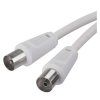Anténní koaxiální kabel stíněný 2,5m – rovné vidlice