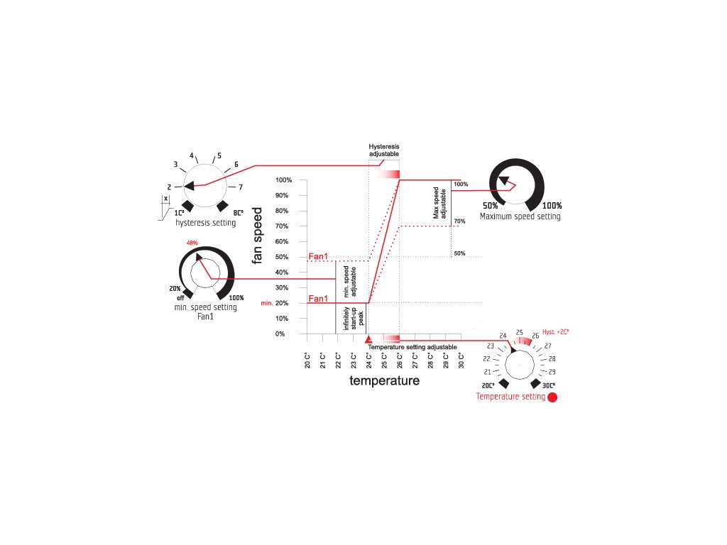 Faza sensori sxemasi 2111