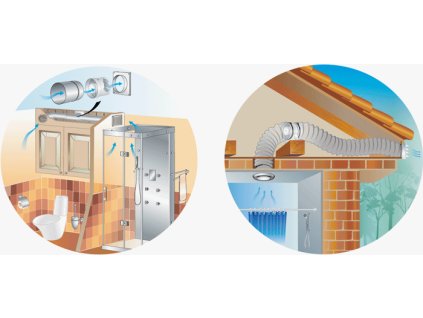 36889 koupelnovy ventilator winflex vko 150s 298m3 h