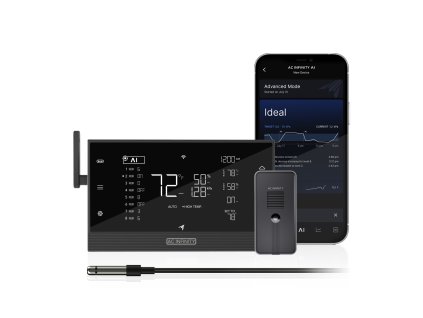 CONTROLLER AI CO2 IMAGE 1 46810.1739229495