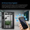AdvanceGrowSystem PlantKit 3x3 Image2 50029