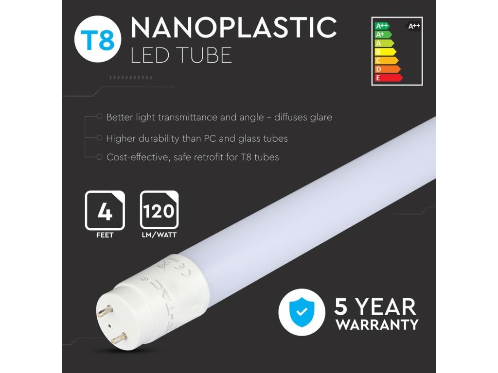 LED TRUBICE T8, 18W, 120CM, G13, (2250LM), SAMSUNG CHIP, NANO plast, 15+10 zdarma!